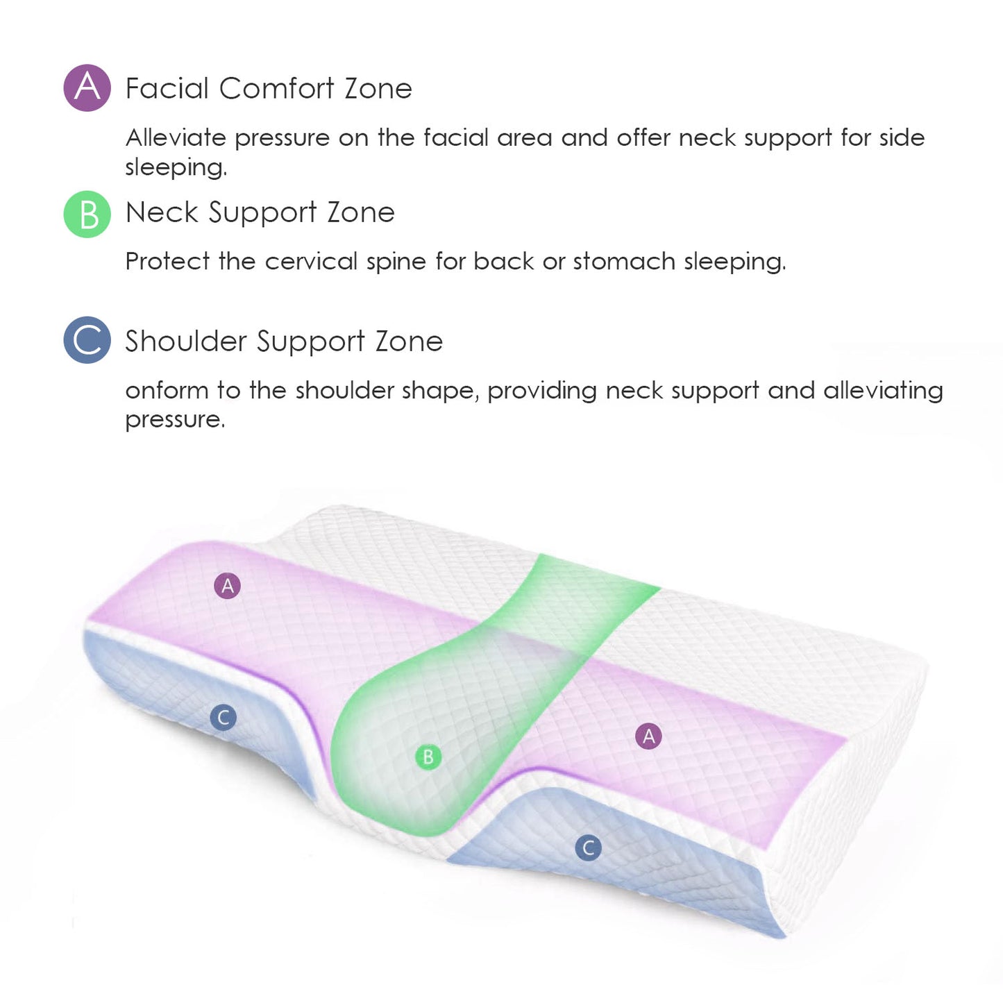 Pain Relief Cervical Pillow