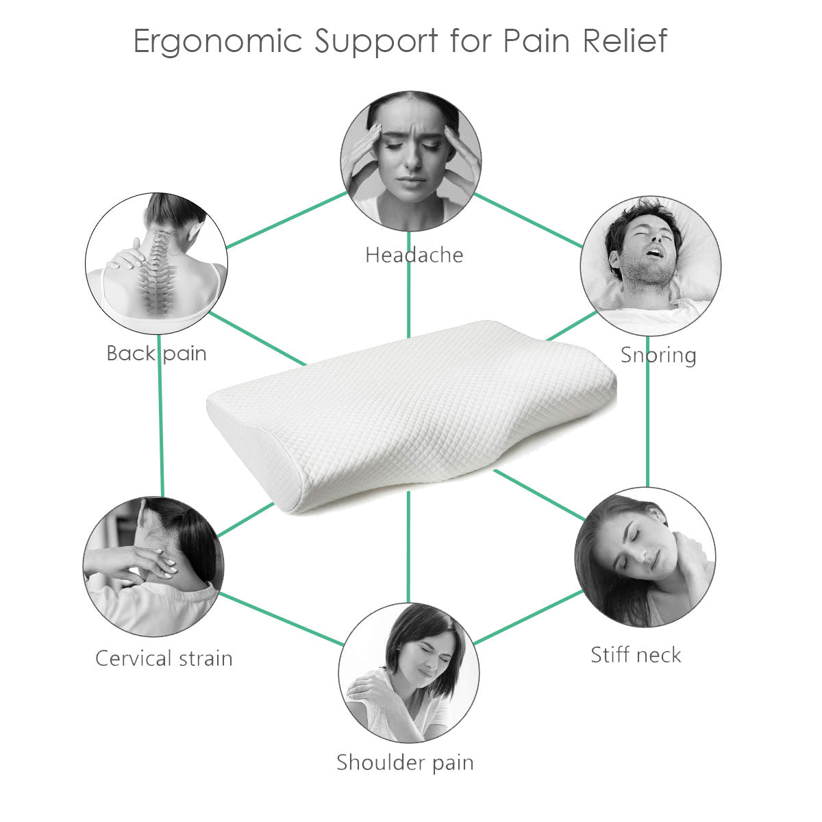 Pain Relief Cervical Pillow