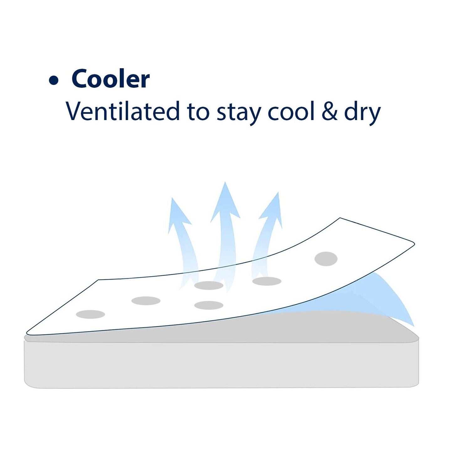 Orthopaedic Leg Pillow